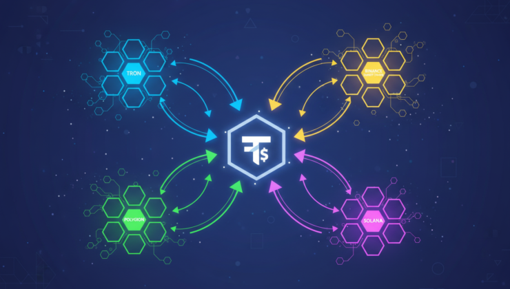 Ethereum Ağı Dışında USDT Nasıl Alınır? Kapsamlı Rehber